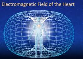 heart electromagnetic